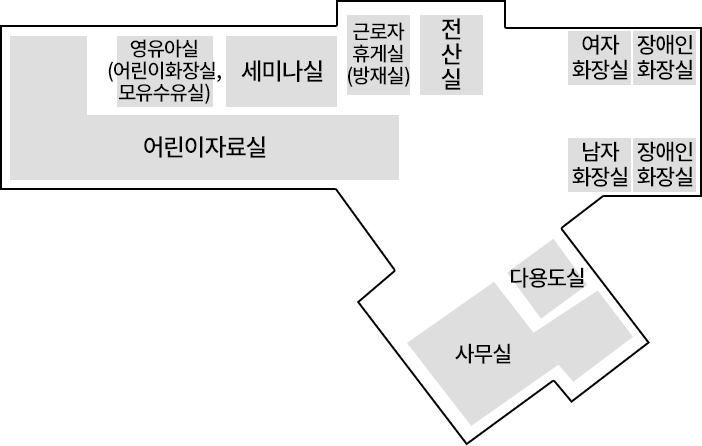 중앙도서관 1층 층별 안내도