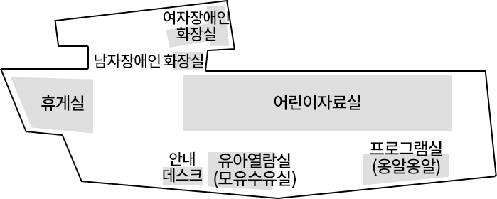 매곡도서관 1층 층별 안내도