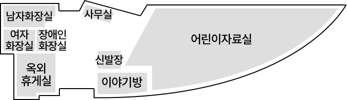 농소1동도서관 1층 층별 안내도