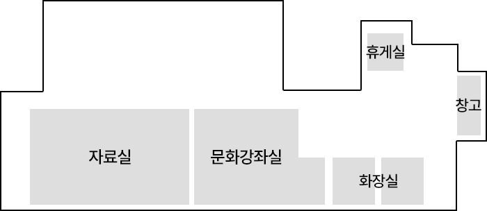 농소3동도서관 2층 층별 안내도