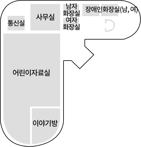 염포양정도서관 1층 층별 안내도