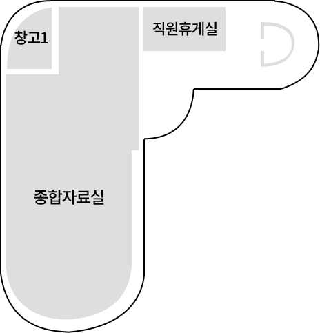 염포양정도서관 2층 층별 안내도