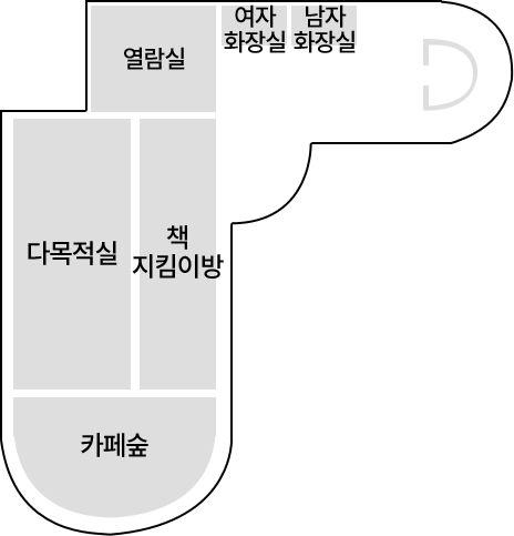 염포양정도서관 3층 층별 안내도