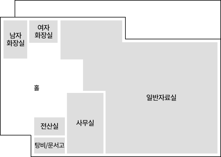 강동바다도서관 3층 층별 안내도